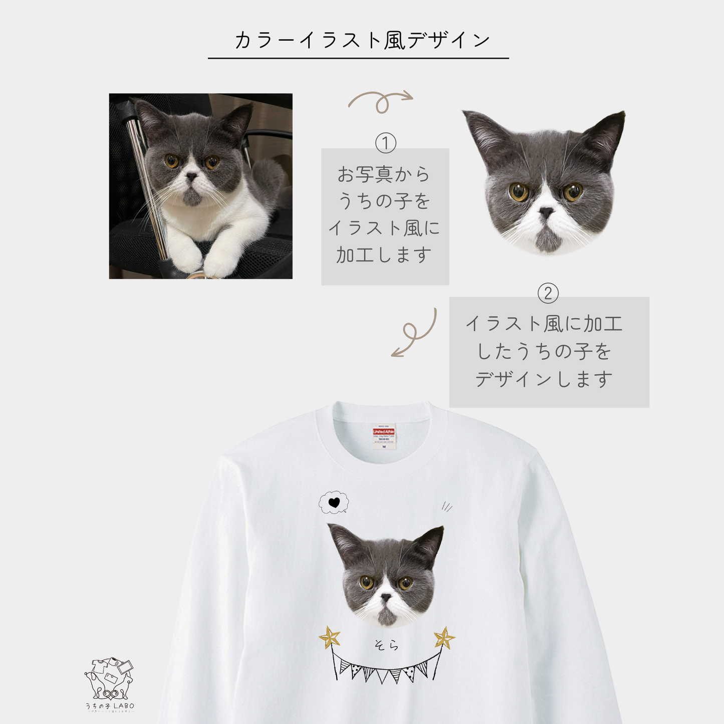 －モニター商品－　うちの子イラスト風デザインTシャツ